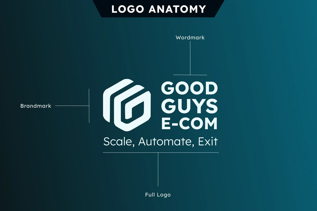 Logo anatomy