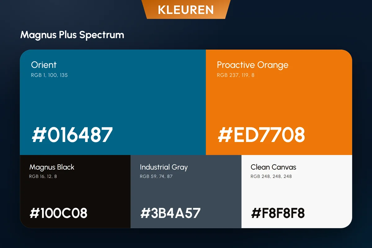 The colour palette