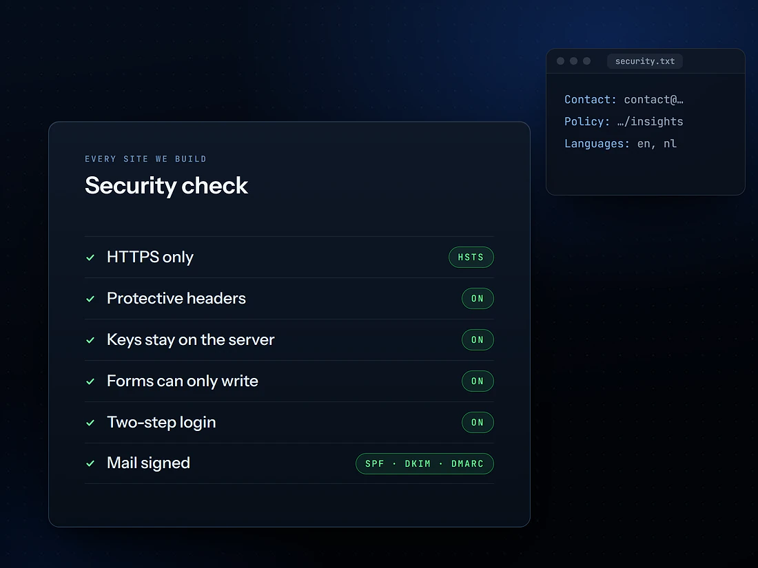 A security checklist for a website: HTTPS only, protective headers, a write-only form database, a two-step login and signed mail, each ticked.